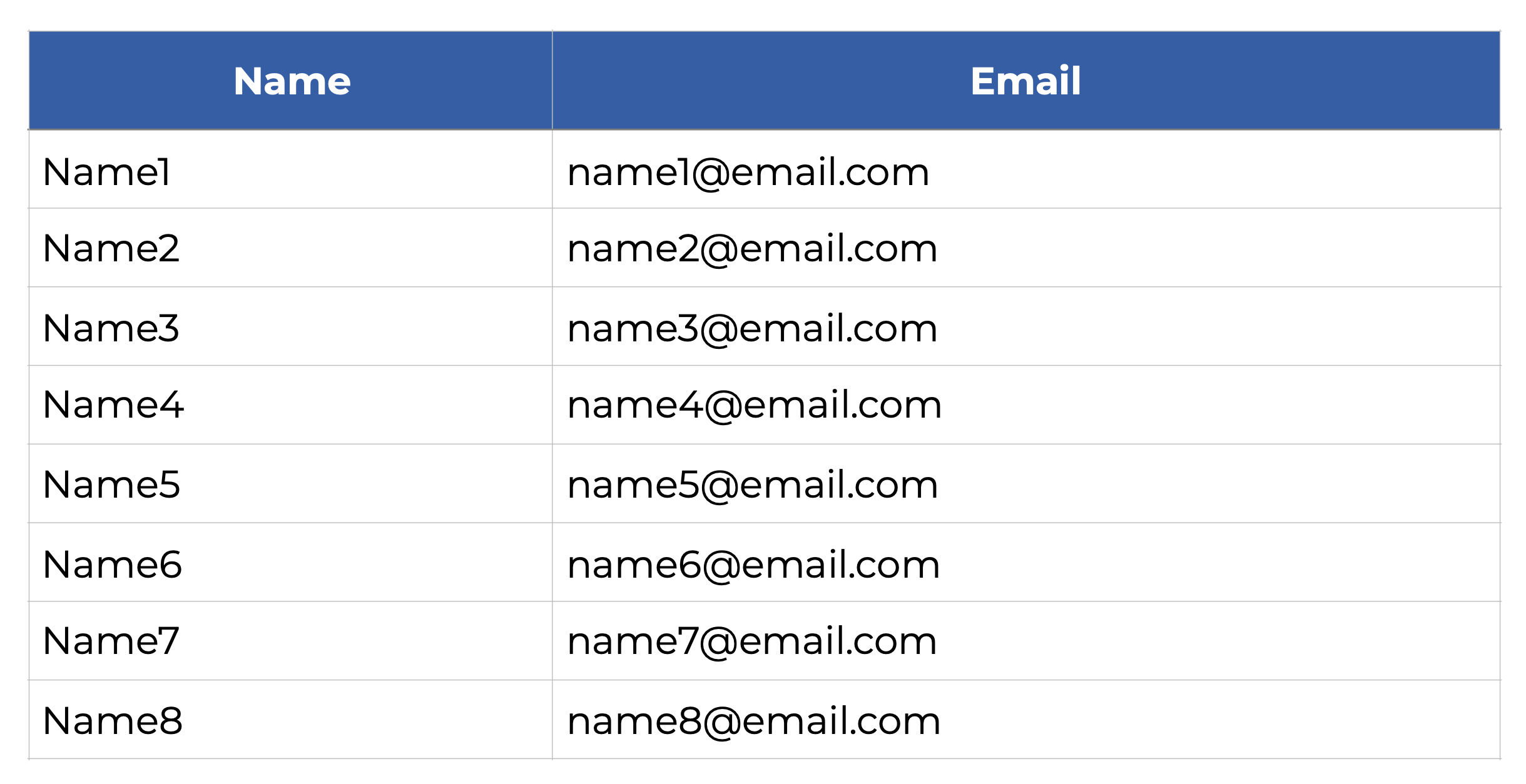 Sample Distribution Lists Members