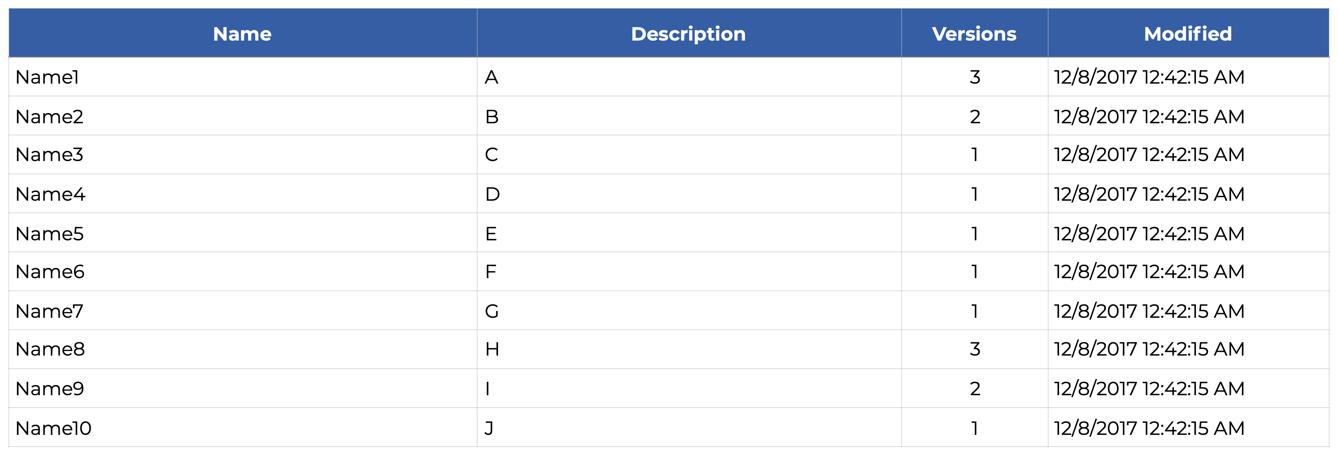 Sample Reports (Table Only)