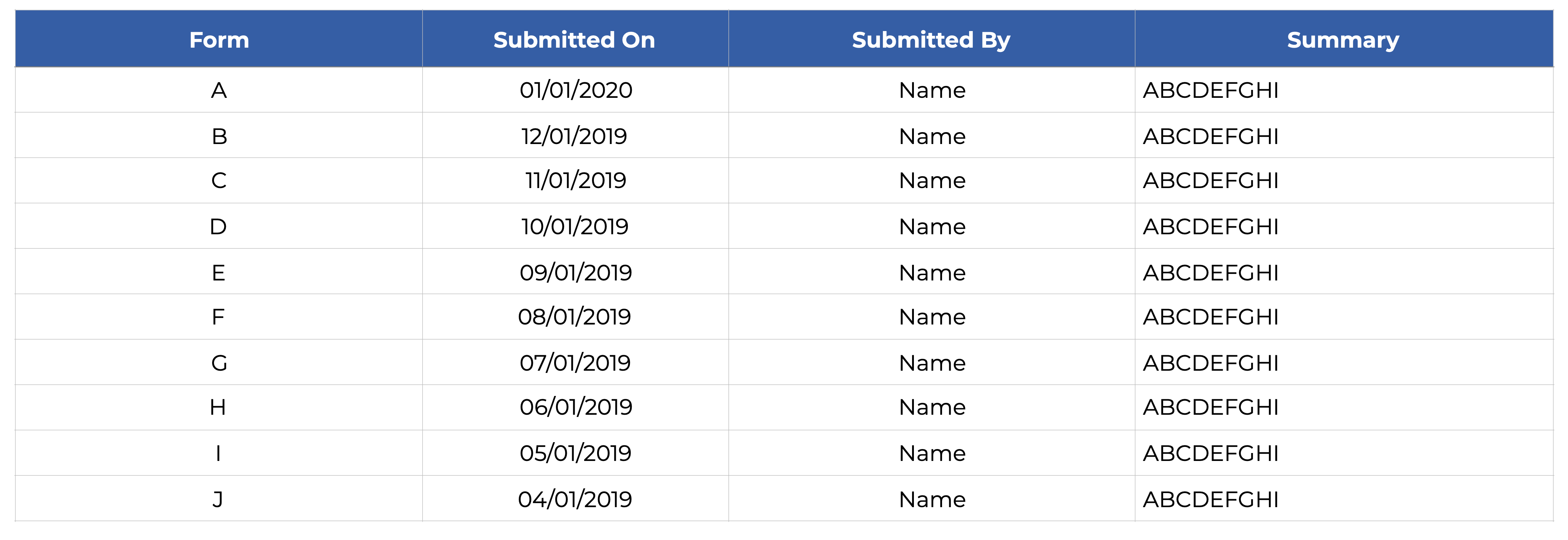 Sample Service Request History (Table Only)