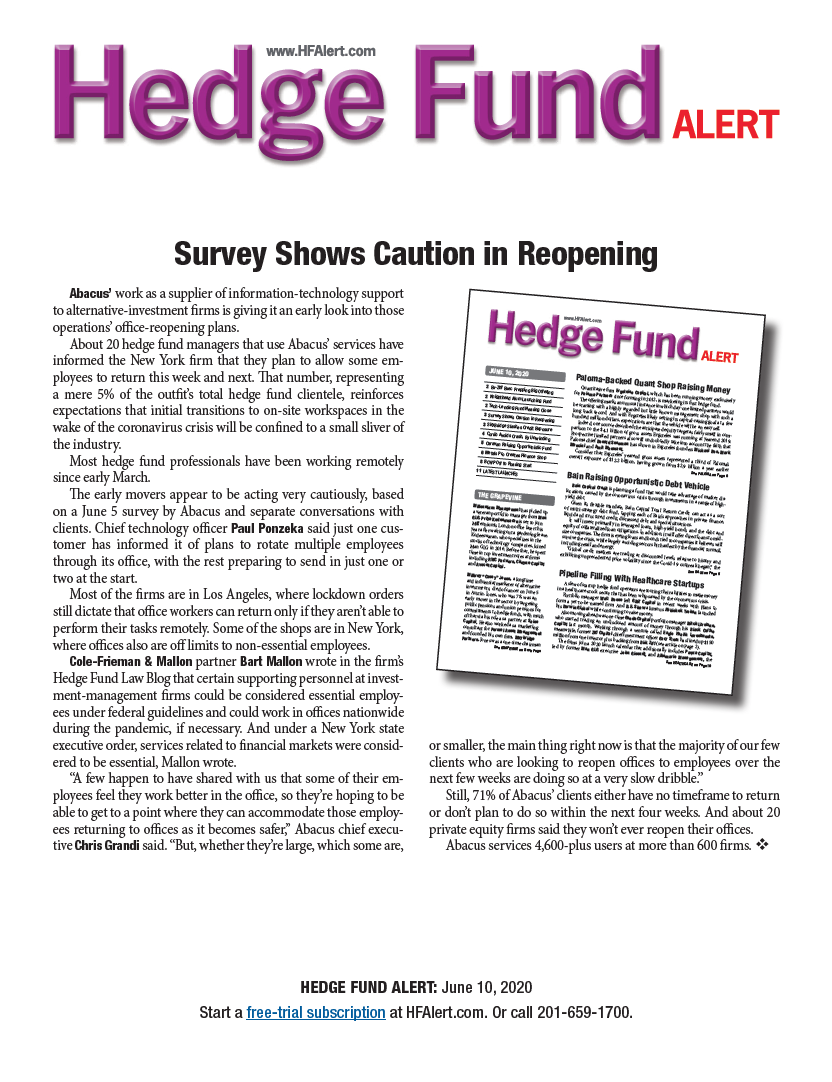 Abacus featured in Hedge Fund Alert article: 