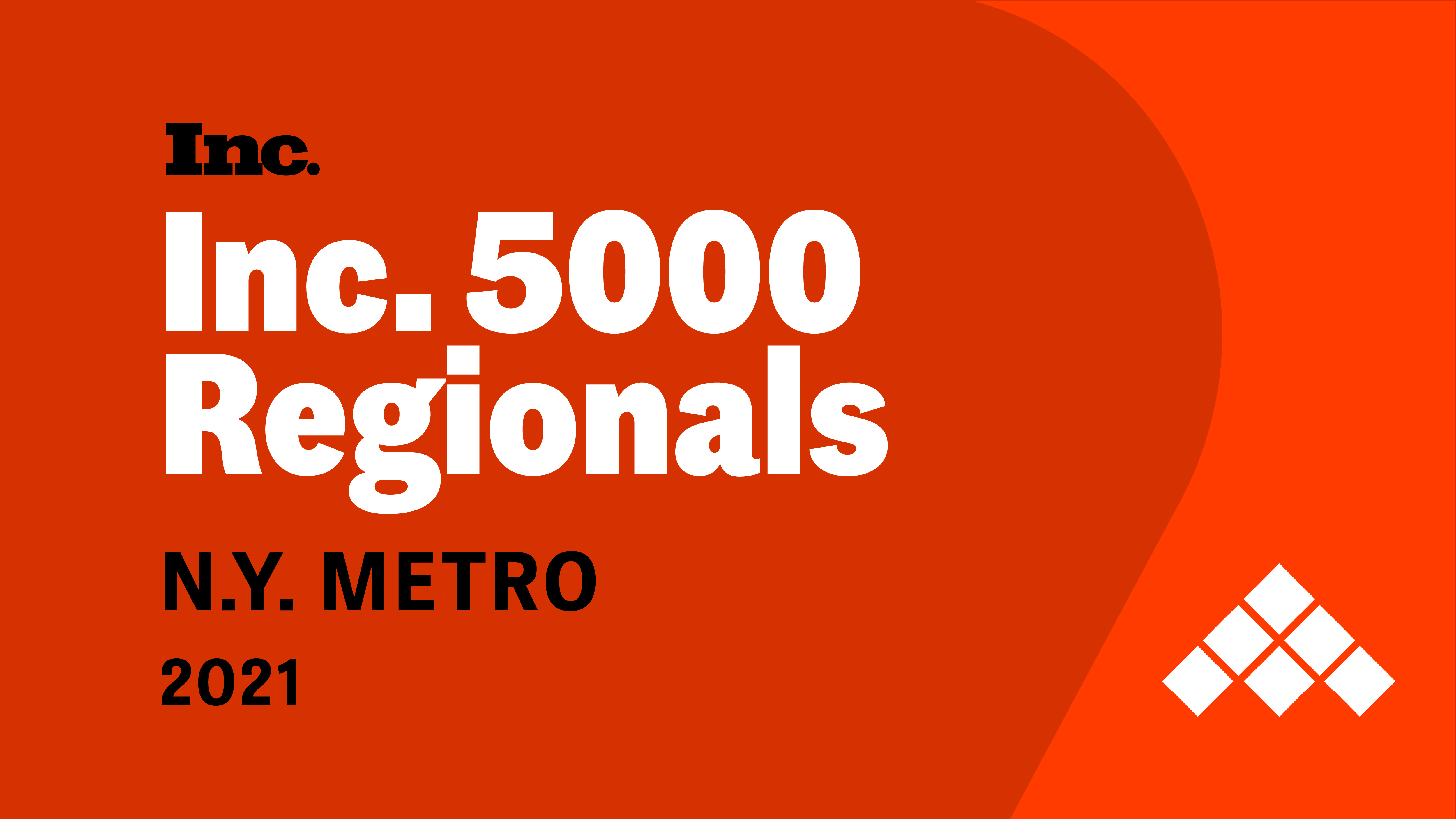 With Two-Year Revenue Growth of 79% Percent, Abacus Ranks No. 145 on Inc. Magazine’s List of Fastest-Growing Private Companies in the NY Metro Region