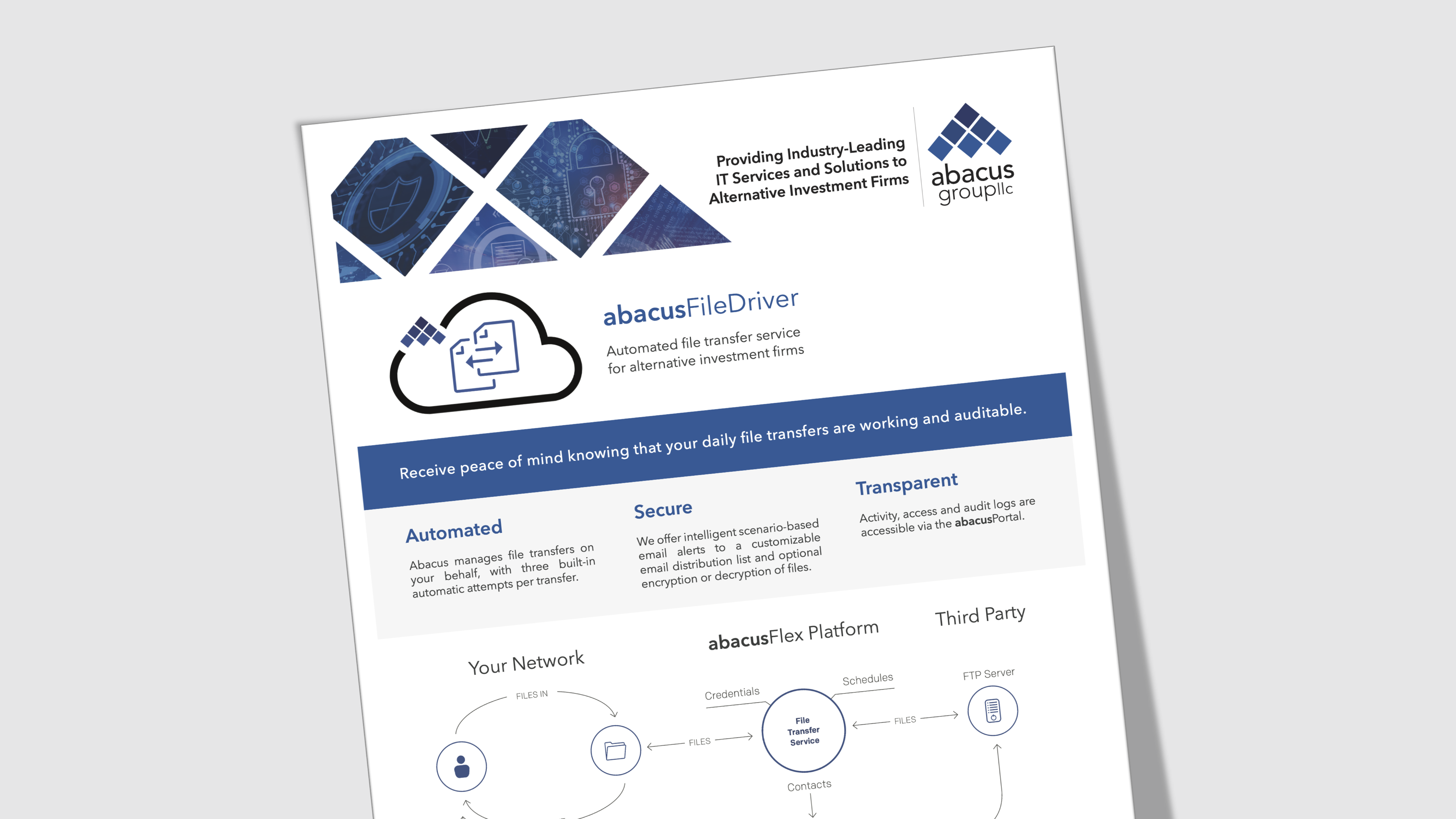 Preview Cards_abacusFileDriver