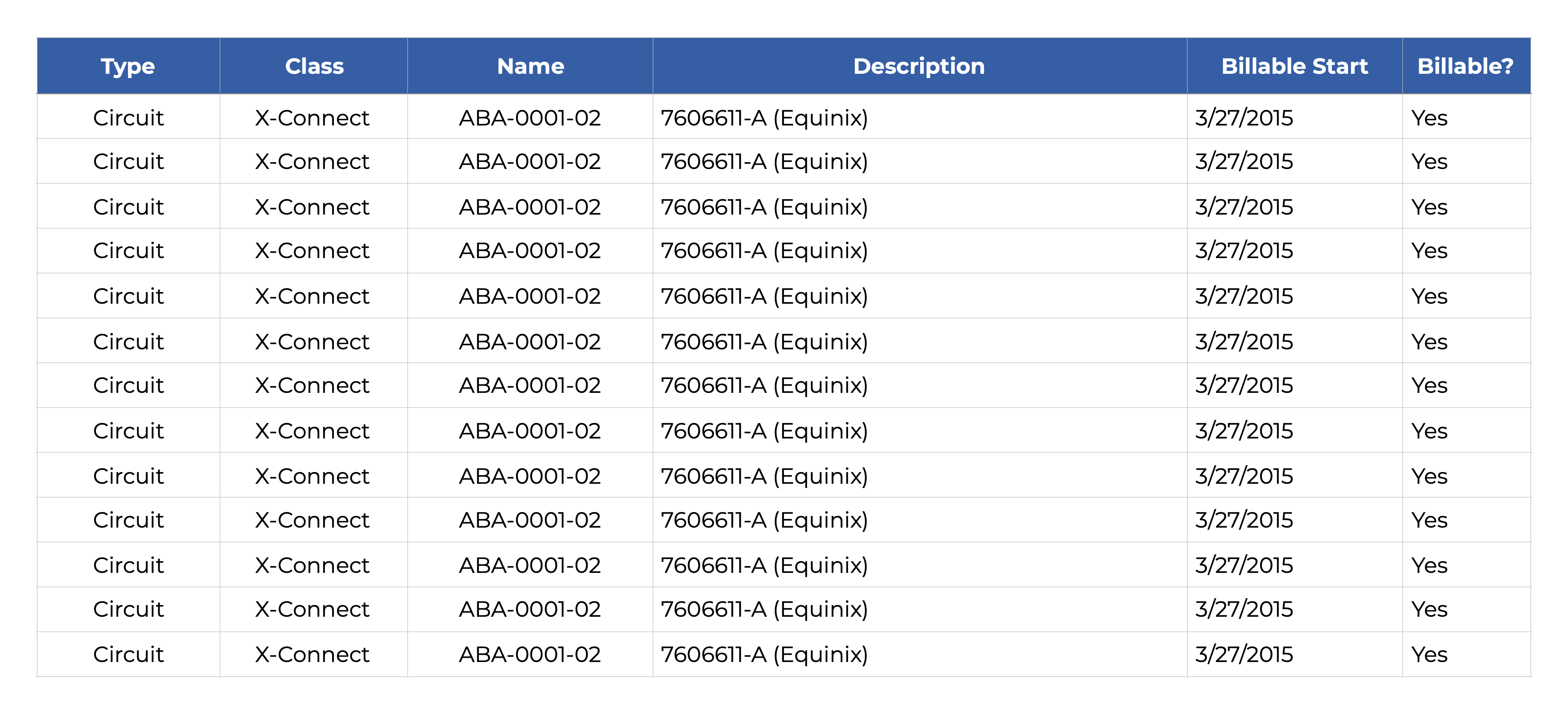 Sample Billable Services Details