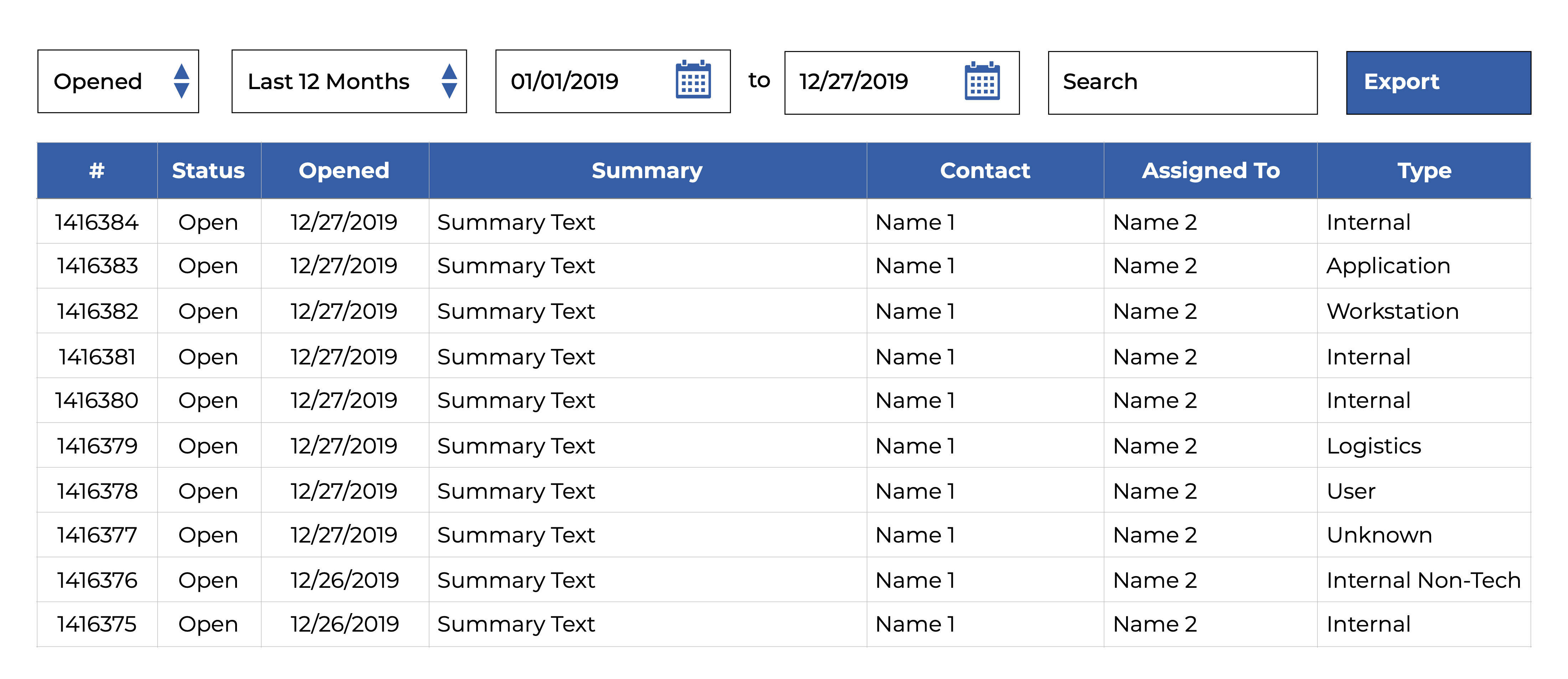 Sample Service Tickets Details