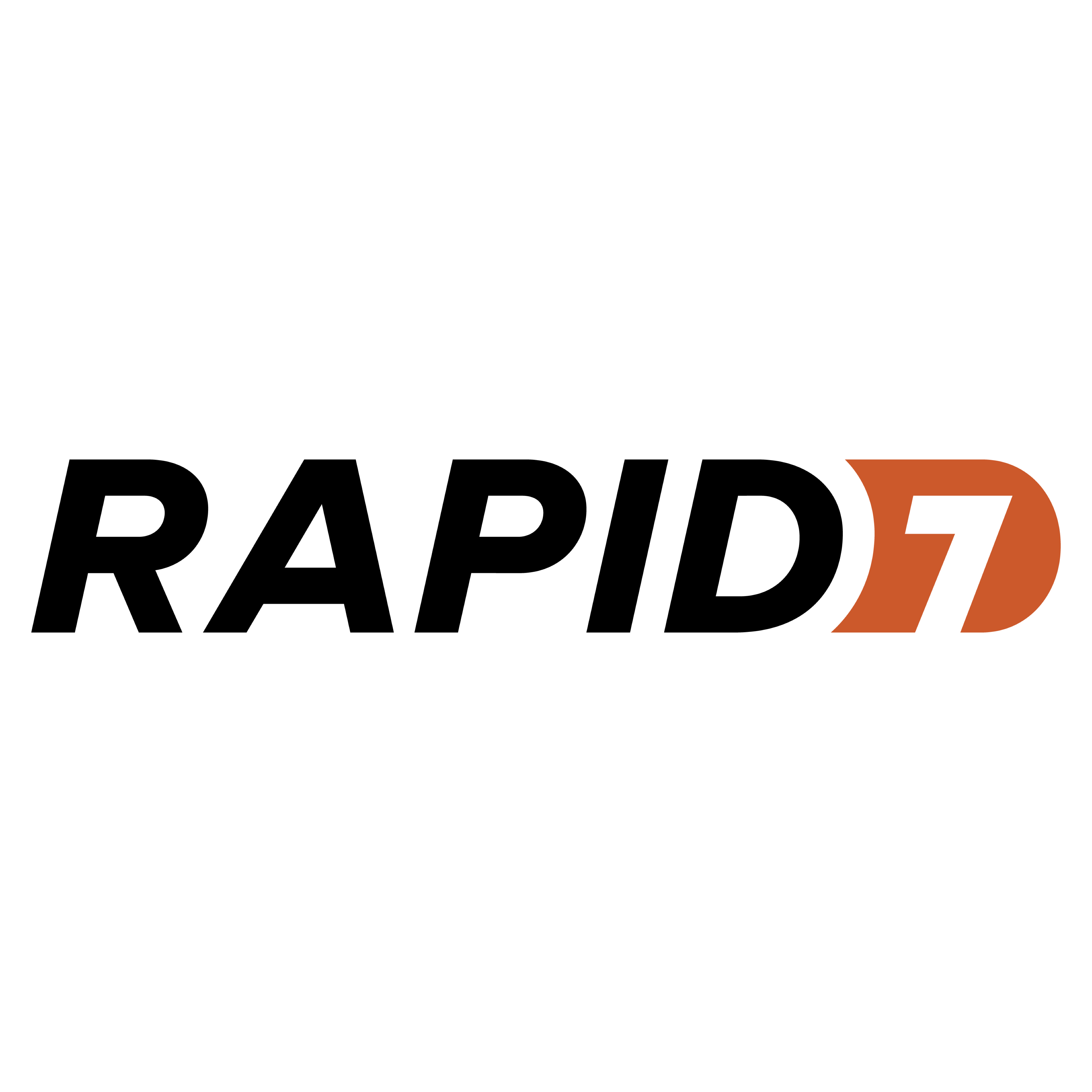 Rapid 7