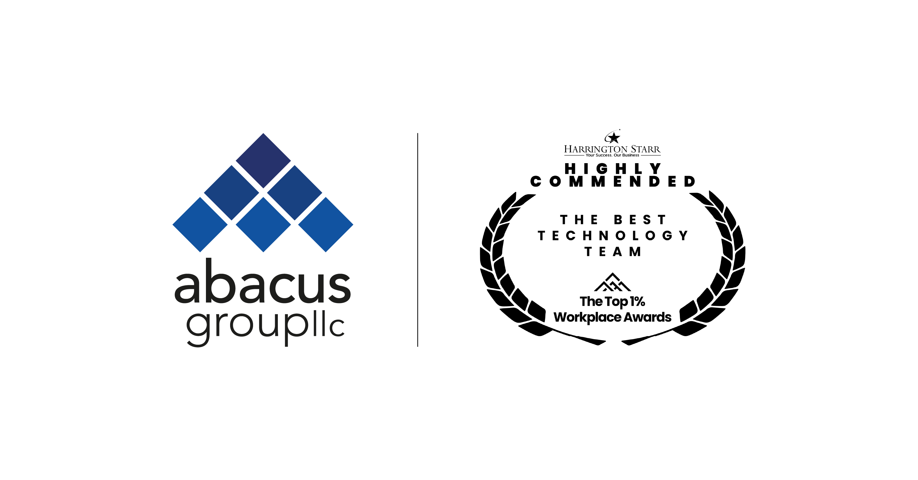 Abacus Group Recognized by Harrington Starr as a Top 1% Workplace with the Best Technology Team